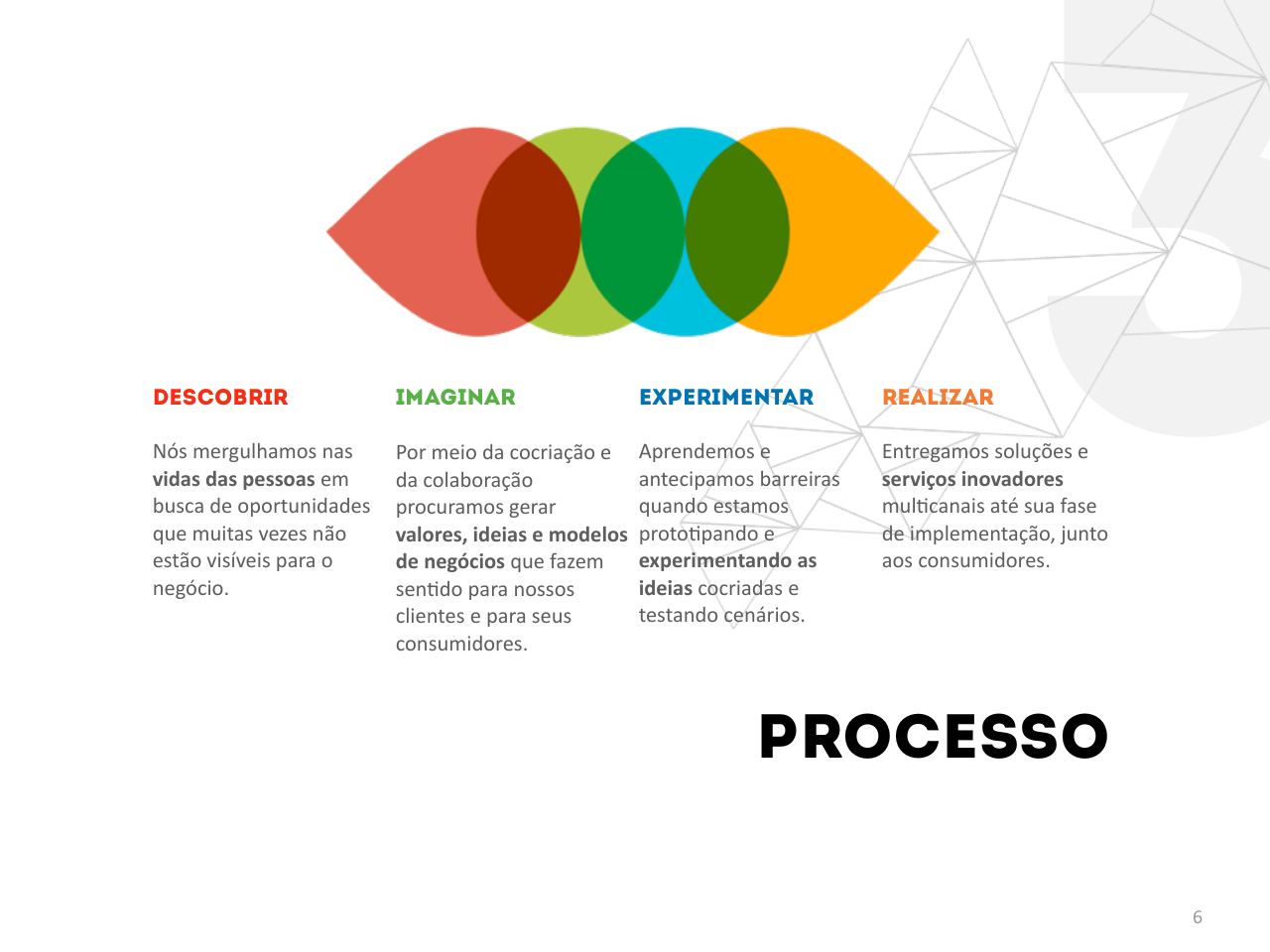 A relação das pessoas com dinheiro, em três arquétipos — página 6