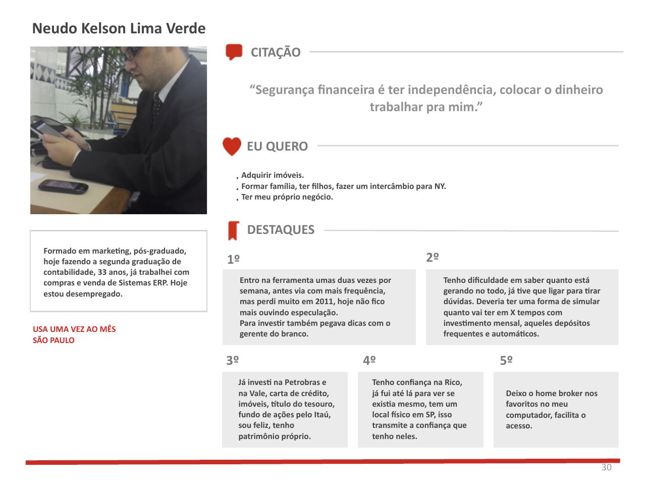A relação das pessoas com dinheiro, em três arquétipos — página 30