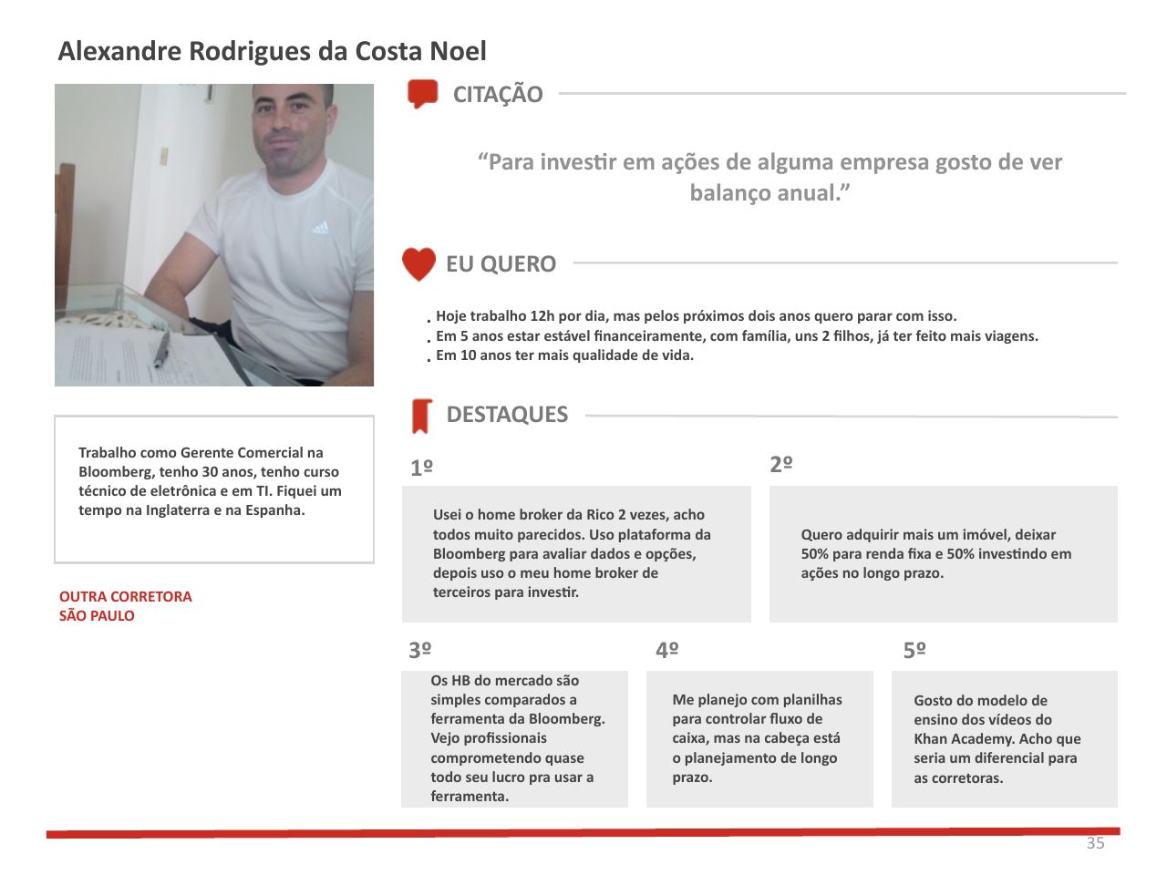 A relação das pessoas com dinheiro, em três arquétipos — página 35