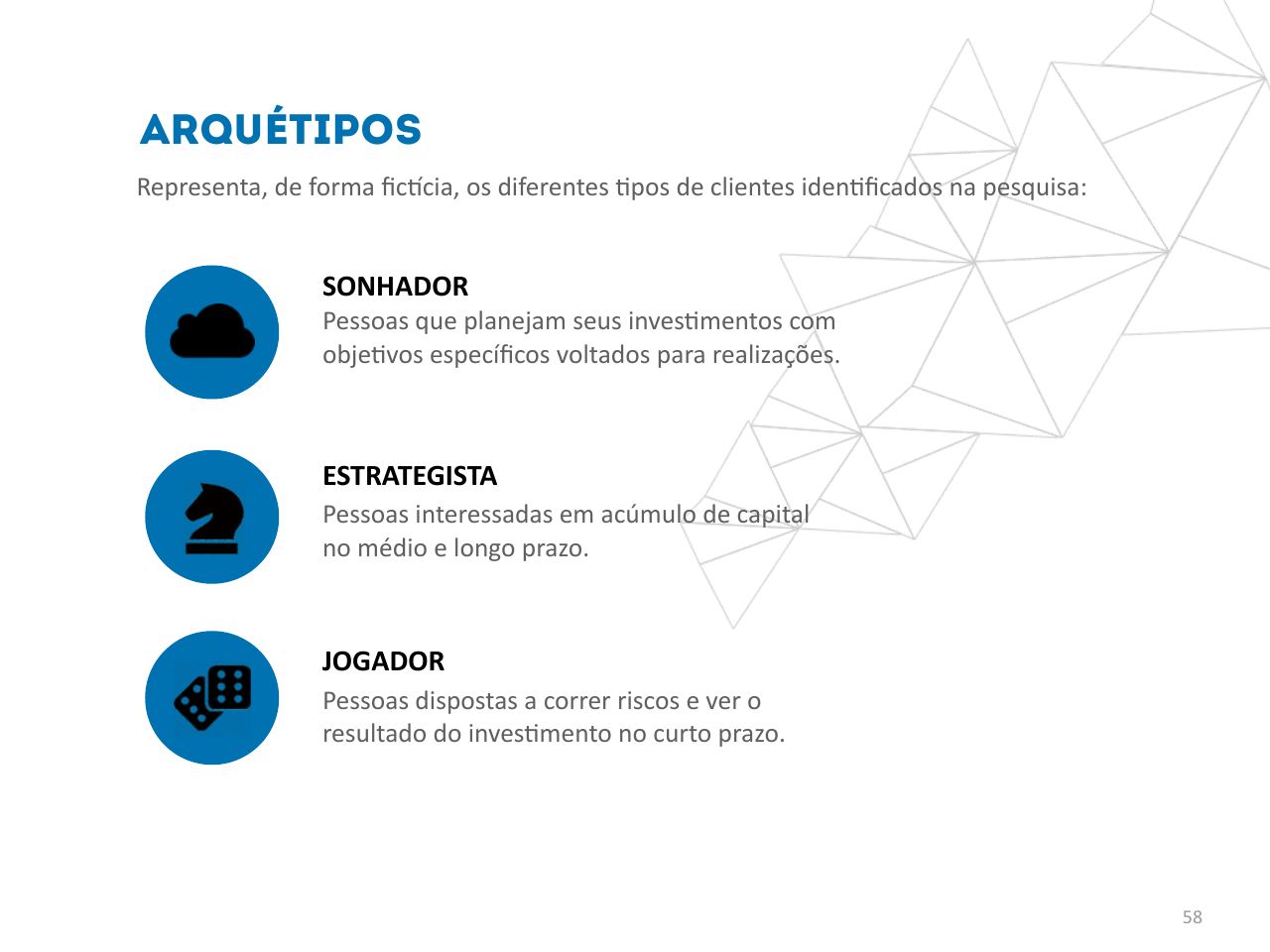 A relação das pessoas com dinheiro, em três arquétipos — página 58
